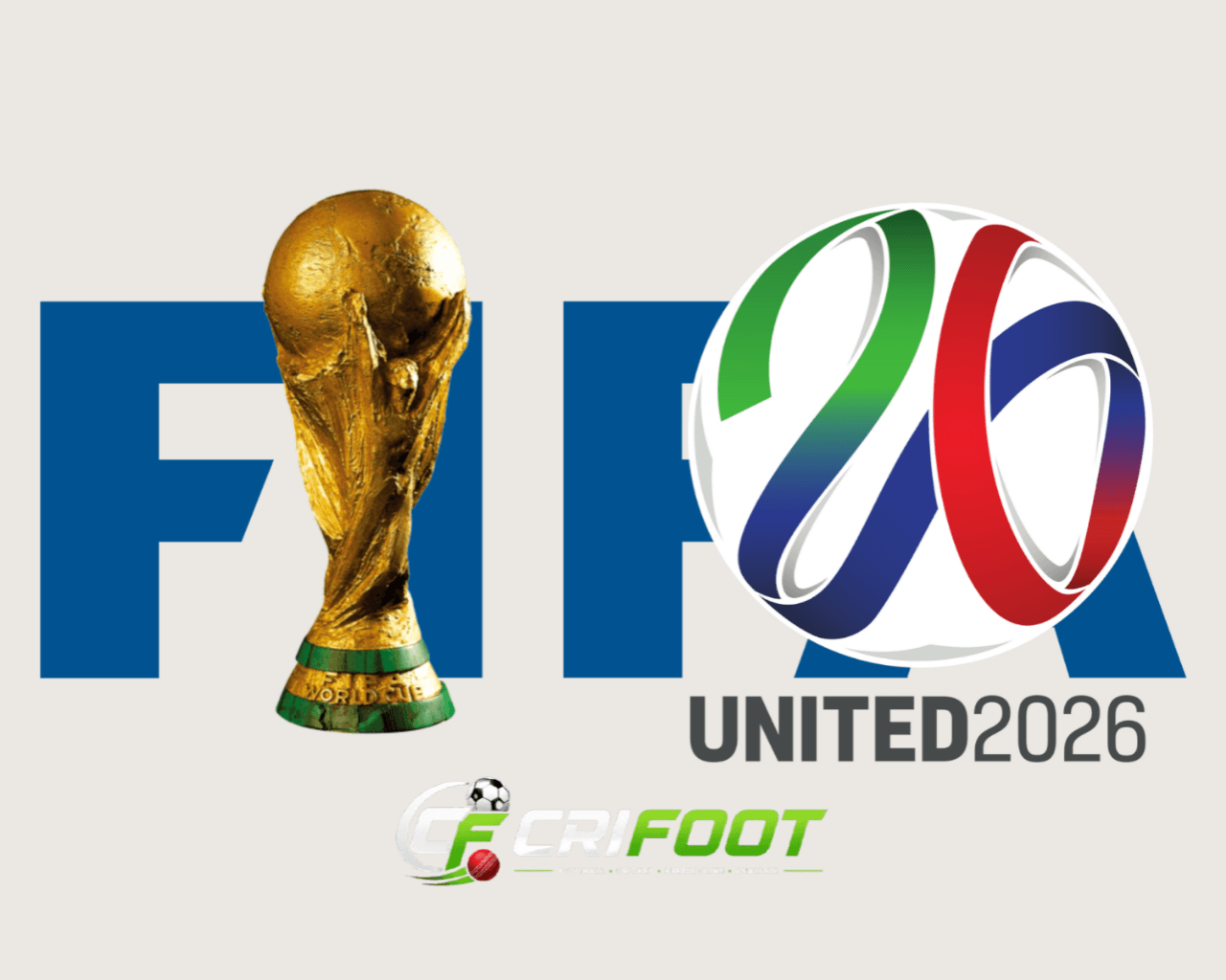 2026 FIFA World Cup
