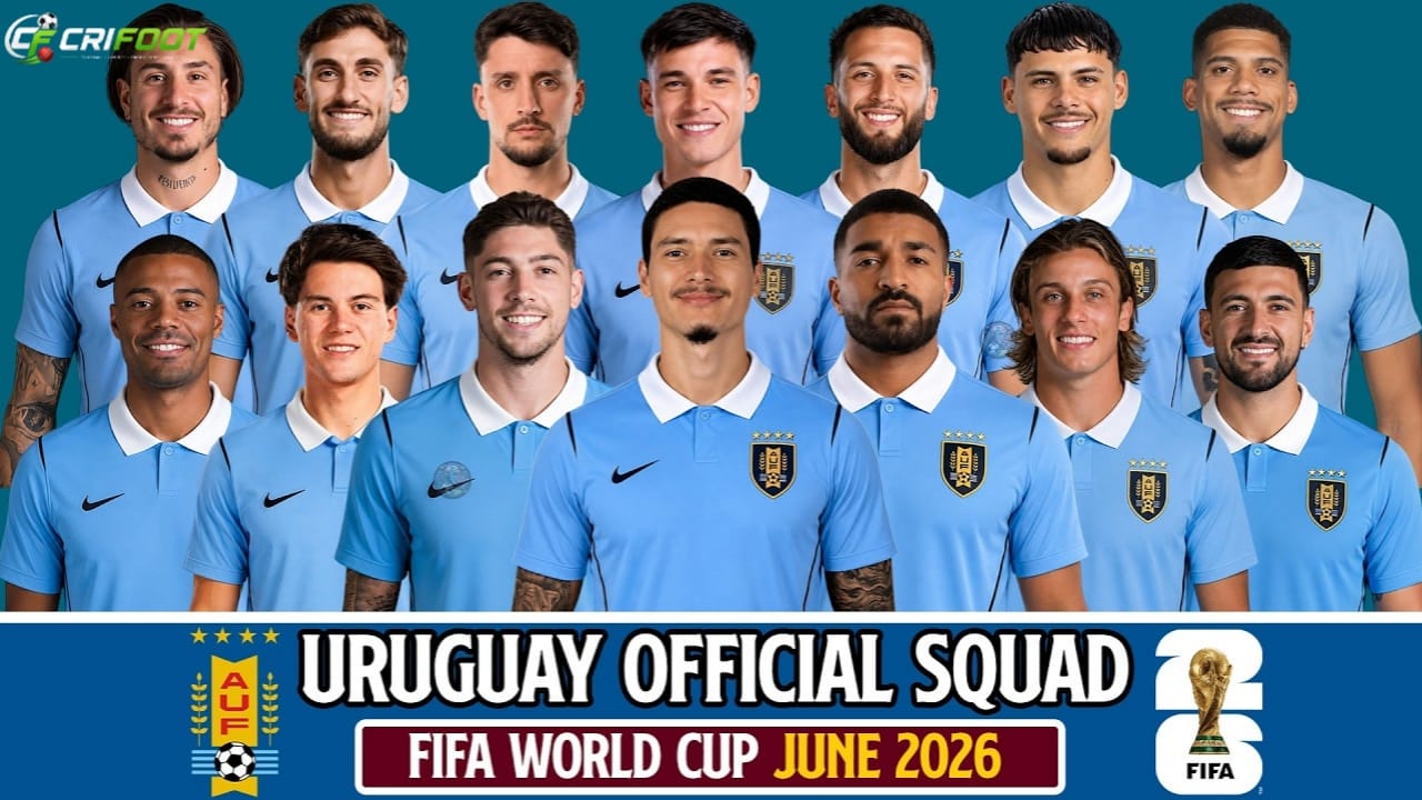 Uruguay 2026 FIFA World Cup Squad