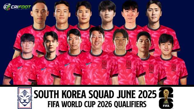 Korea Republic Fifa World cup Squad