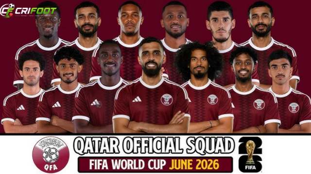 Qatar 2026 World Cup Squad