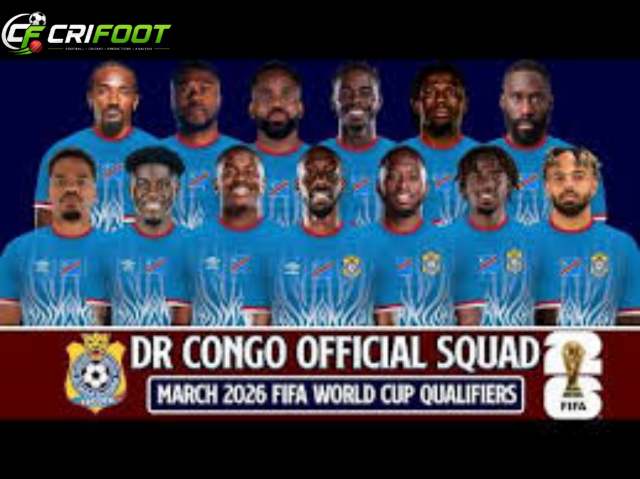 DR Congo 2026 World Cup Squad