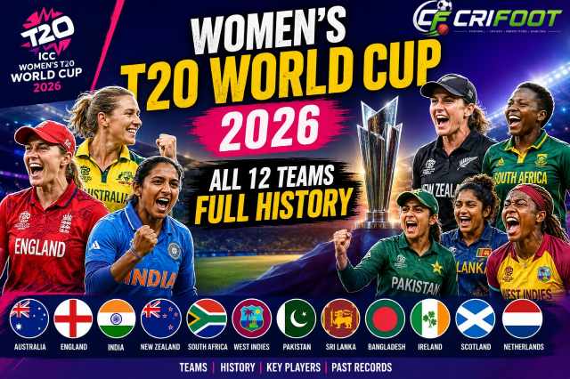 ICC Women T20 World Cup 2026 Teams Guide