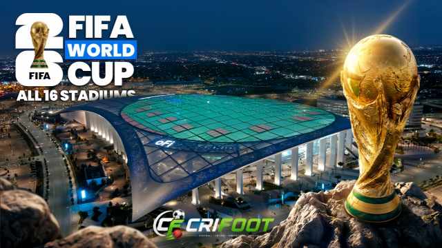 Largest Stadiums at FIFA World Cup 2026 Ranked by Capacity