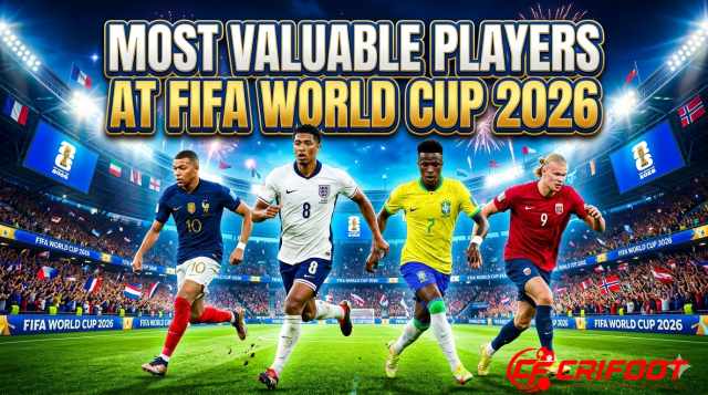 Most Valuable Players at FIFA World Cup 2026
