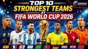 Top 10 Strongest Teams at FIFA World Cup 2026 Ranked