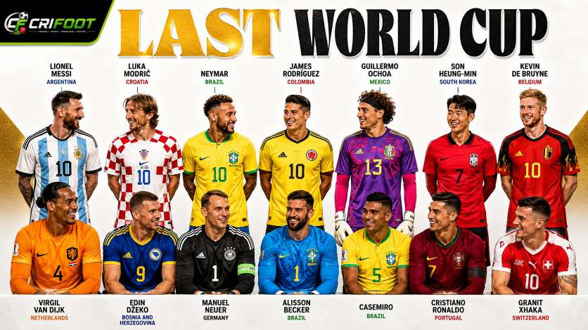 Last World Cup Football Legends and Their Greatest Achievements